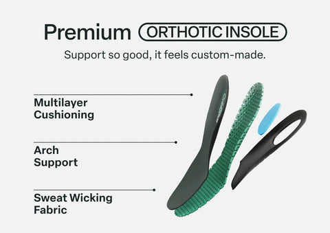 OFG Women's Orthotic Insoles