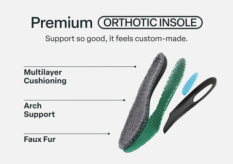 Women's Slipper Insoles - Gray